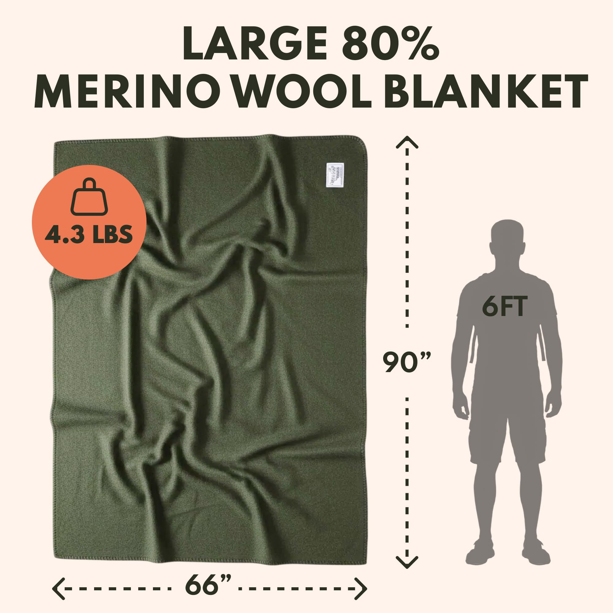 Amazon.com: Woolly Mammoth Woolen Co. | Extra Large Merino Wool